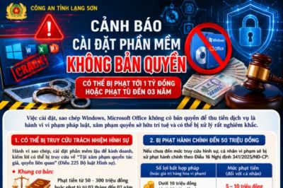 Cài đặt, kinh doanh phần mềm không bản quyền có thể bị phạt lên tới 1 tỉ đồng